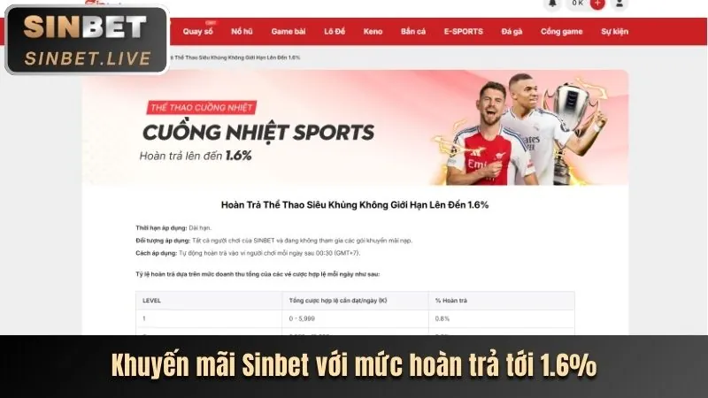 Giao diện nền tảng ty le keo 88